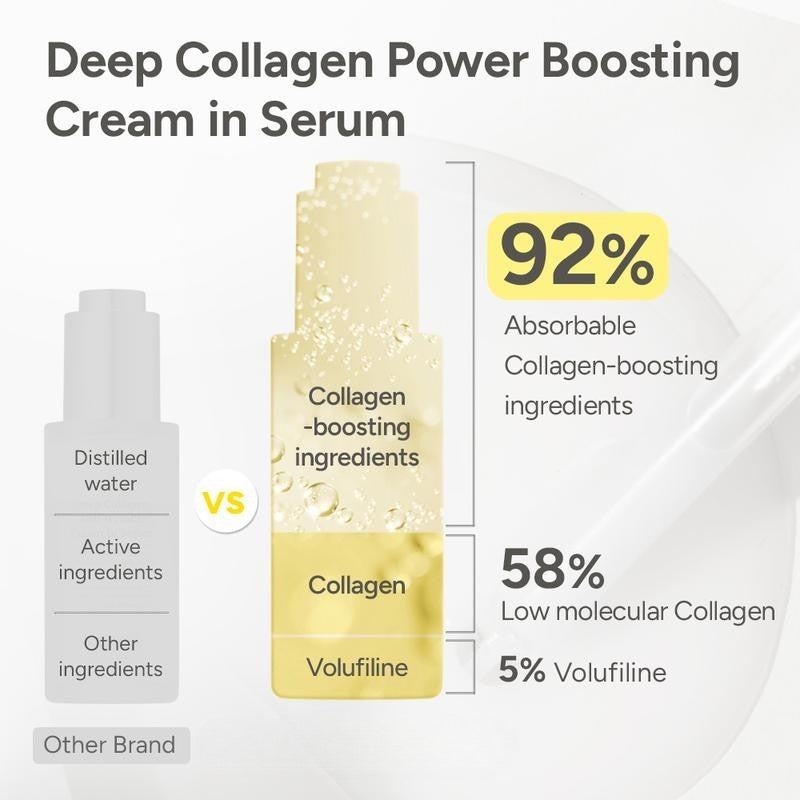 Glaze Skin Collagen Duo – Fine Line Cream & Capsule Cream Set
