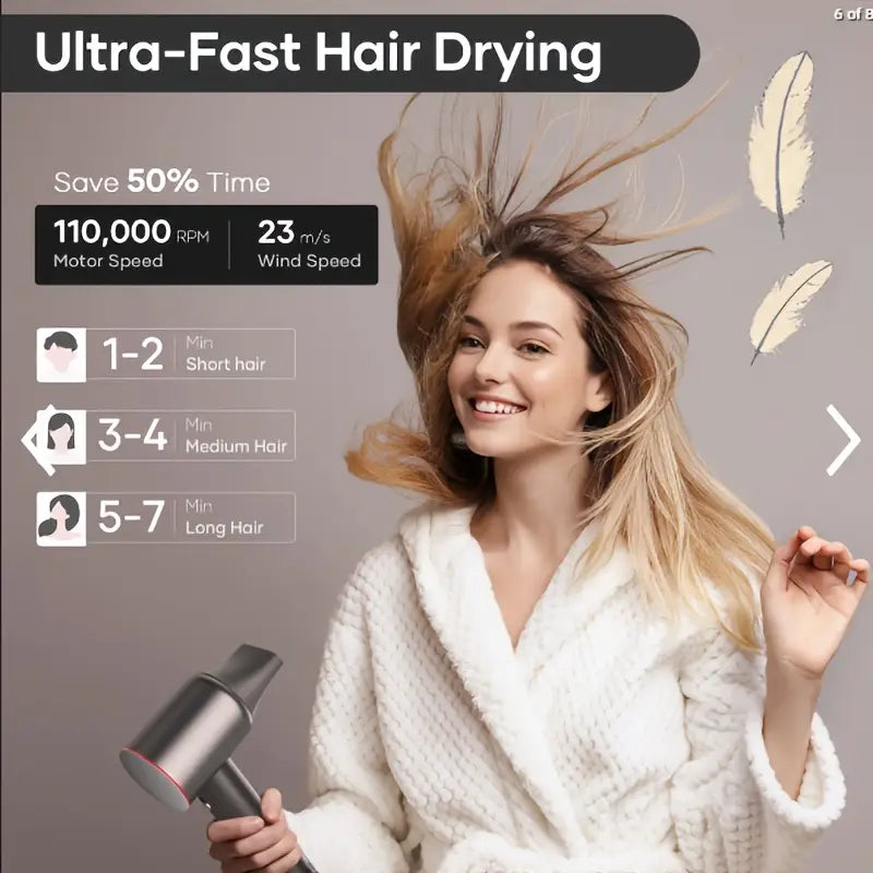 High-Speed Hair Dryer with Diffuser & Negative Ions – Low Noise, Lightweight