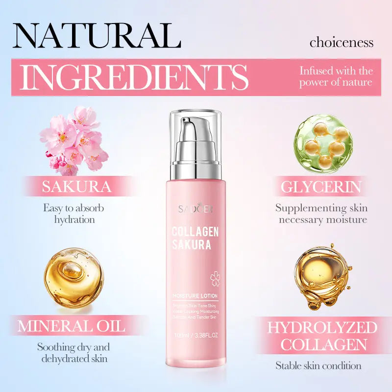 Sakura Collagen Hydrating Skincare Set – Glow & Moisture Care