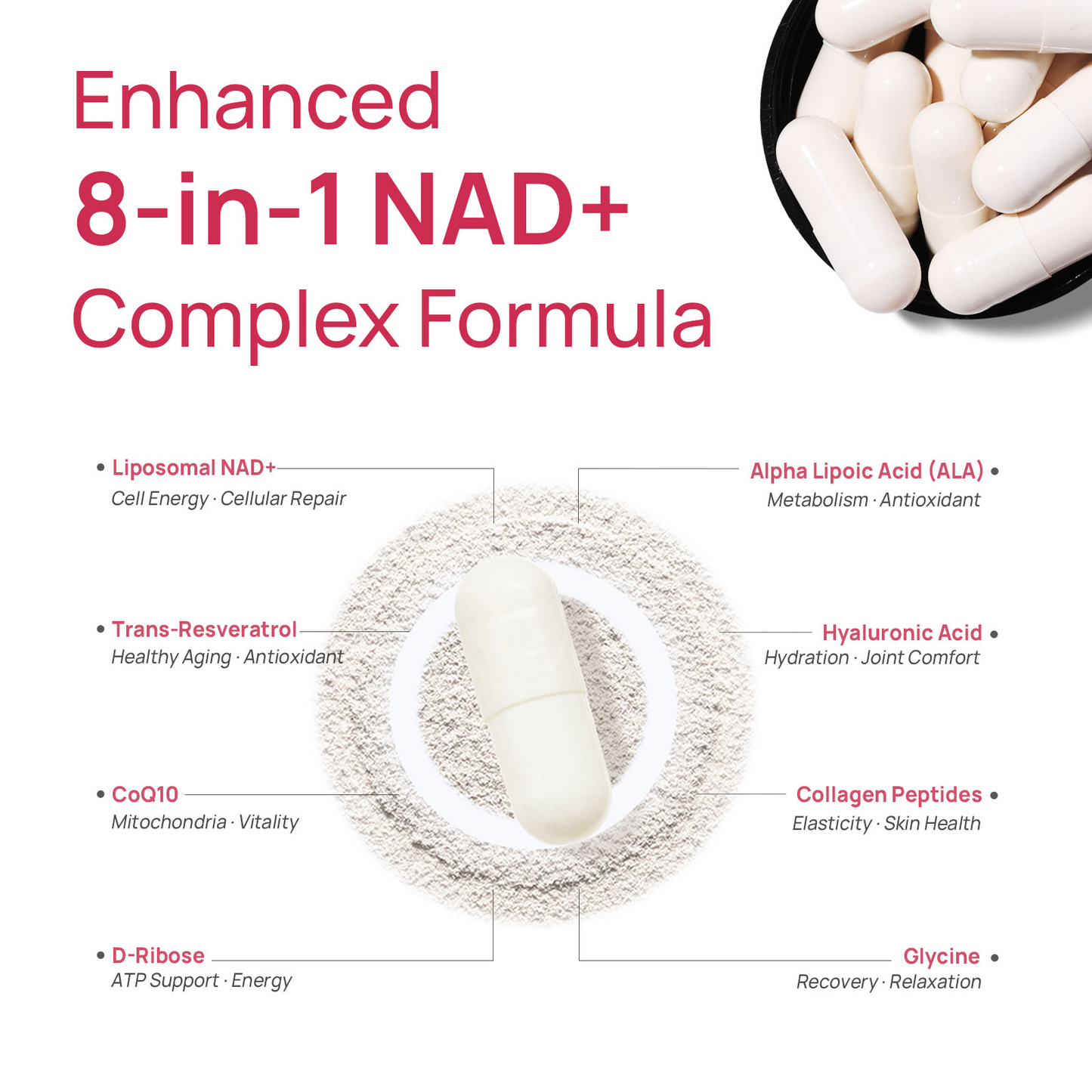 NAD+ Supplement for Women – Daily Capsules, 90 Capsules
