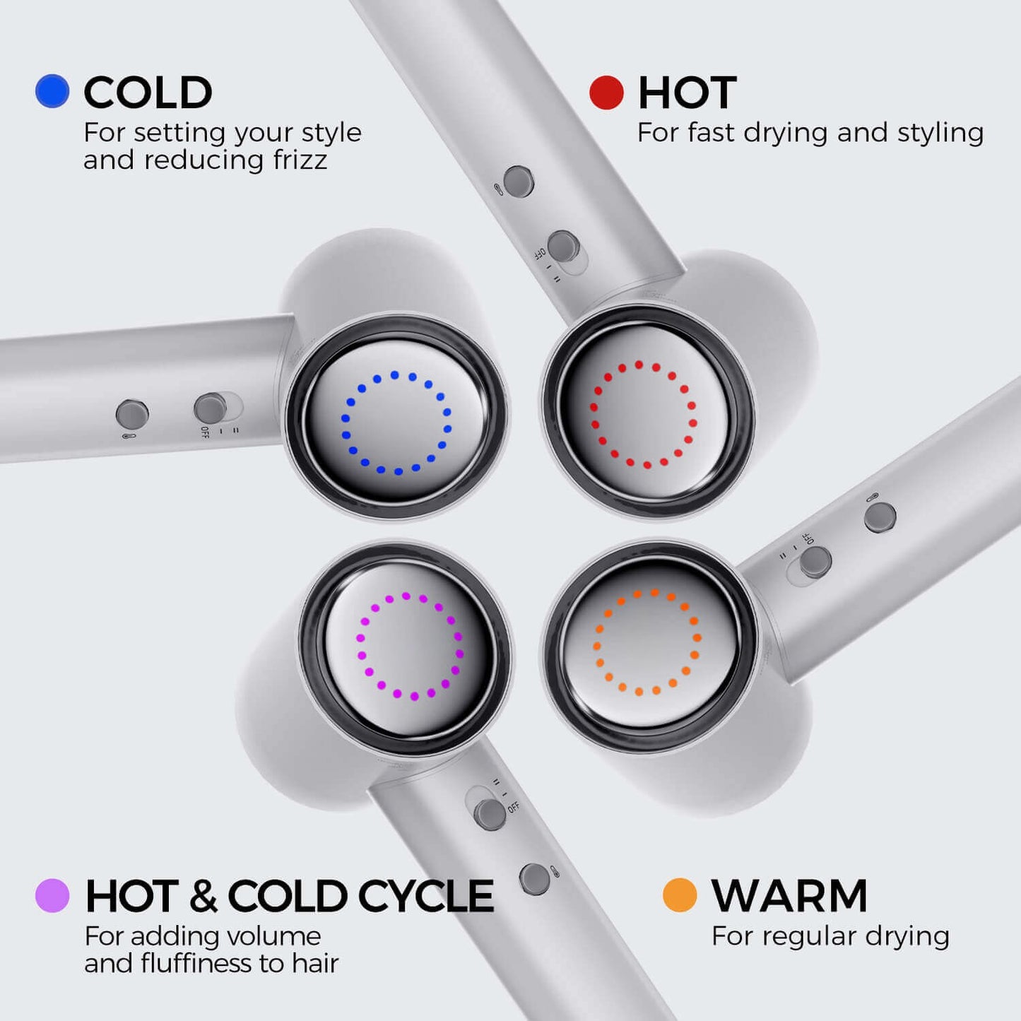 High-Speed Hair Dryer C02 – Fast-Drying, Lightweight Blow Dryer with Ionic Technology