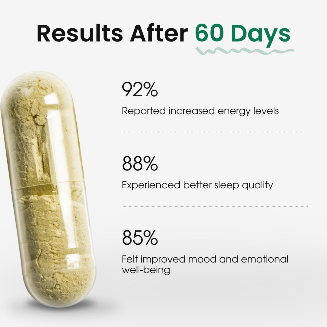 Soothe and Smooth Bundle – Cortisol & Myo-Inositol, 150 ct