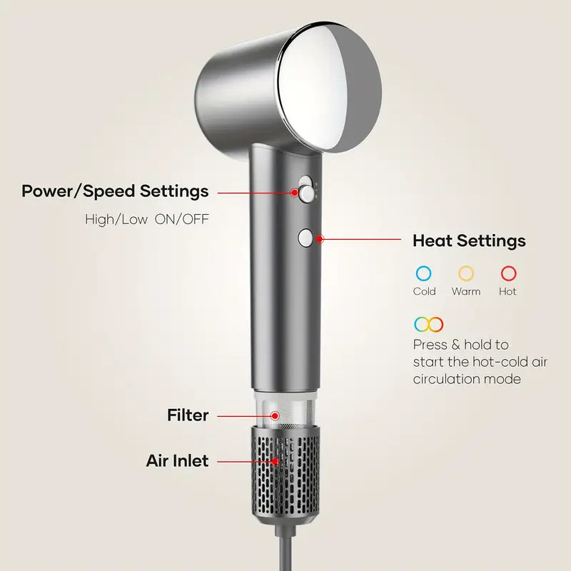 High-Speed Hair Dryer with Diffuser & Negative Ions – Low Noise, Lightweight