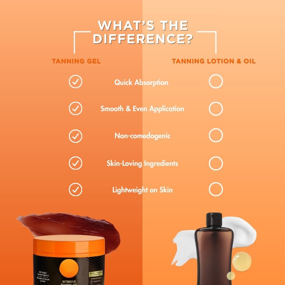 Intensive Tanning Gel – With Carrot & Coconut Oil, 5 fl oz