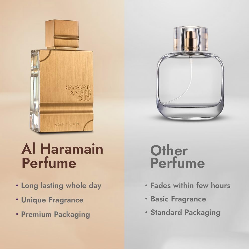 Al Haramain Amber Oud Gold Edition Eau de Parfum – Unisex, 60ml (2oz)