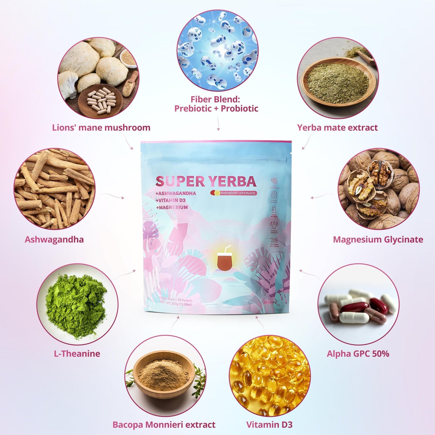 Super Yerba – Raspberry Lemonade Yerba Mate Tea Powder, 30 Servings