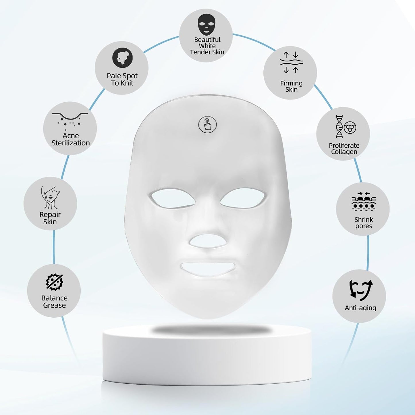 LED Light Therapy Mask – 7-Color Skin Care Mask, Cordless