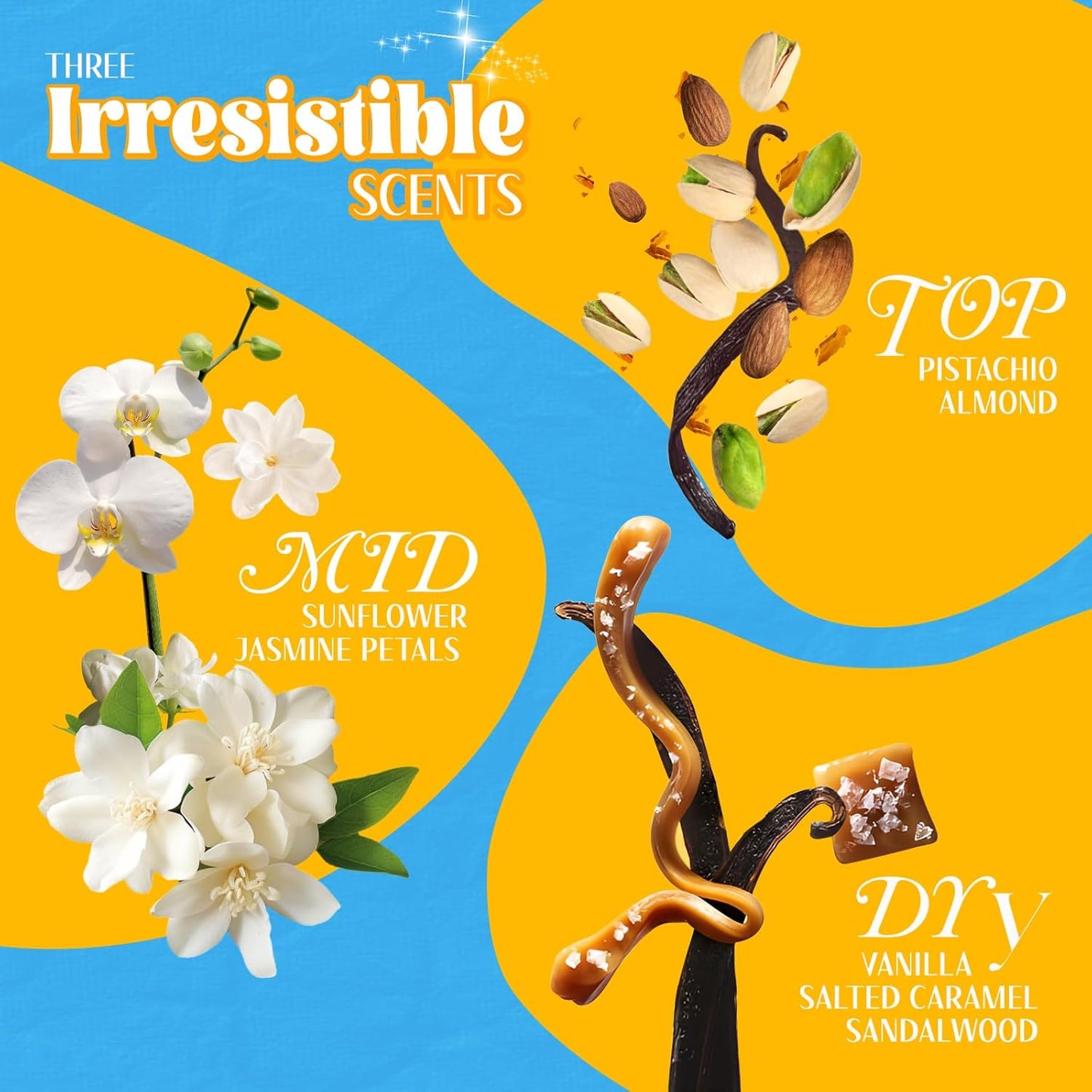 Irresistible Perfume – Scents 602 – 2 oz