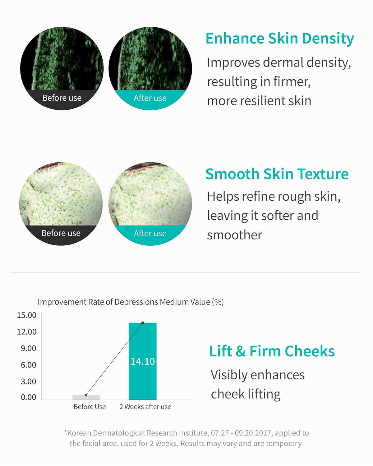 Turnover Ampoule – Face Serum for Firm, Radiant Skin