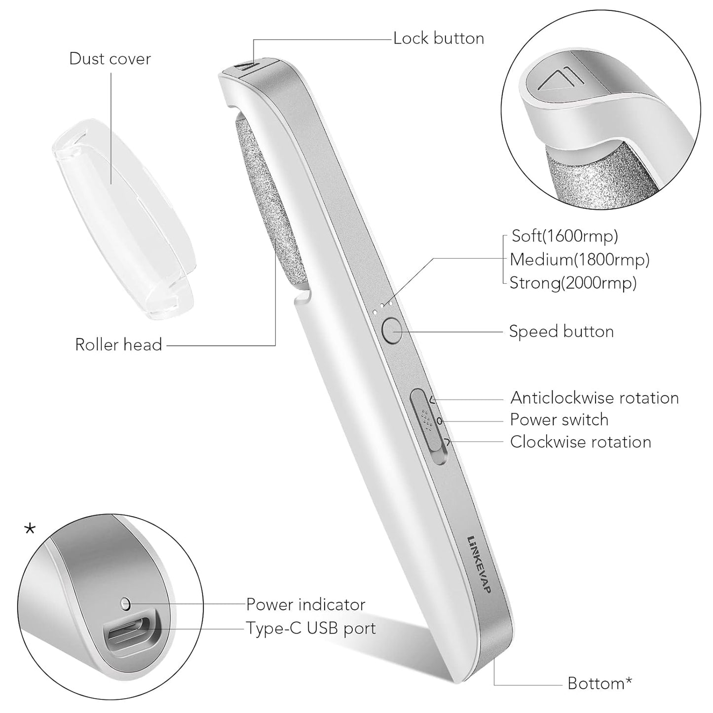 Linkevap Electric Callus Remover – Foot Scrubber Kit, White