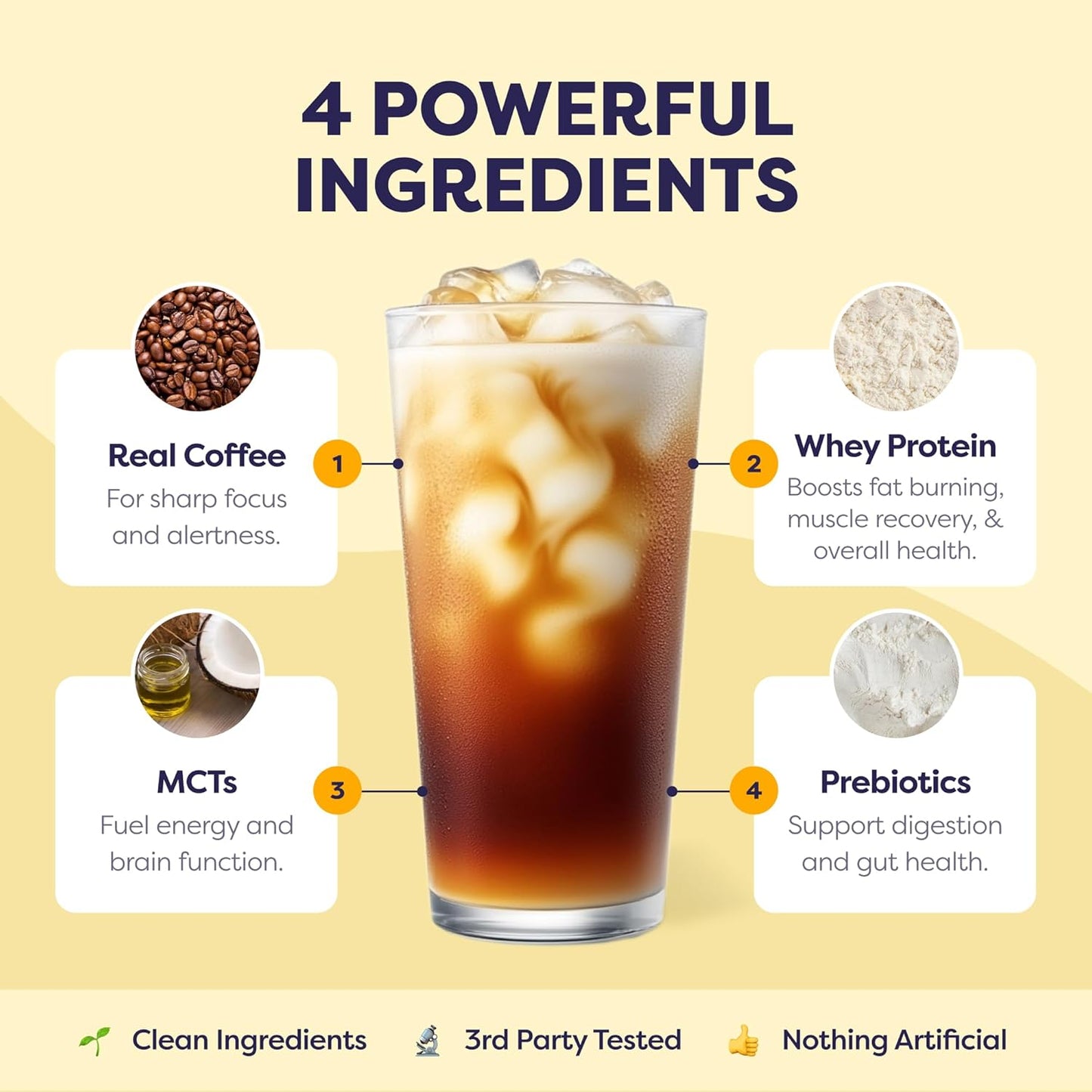 Original Protein Iced Coffee – Whey Cold Brew, 20 Servings