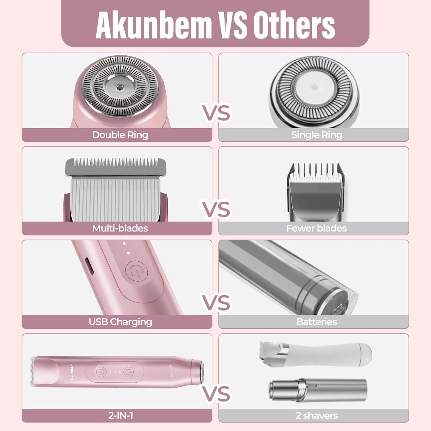 Akunbem 2-in-1 Electric Shaver & Bikini Trimmer