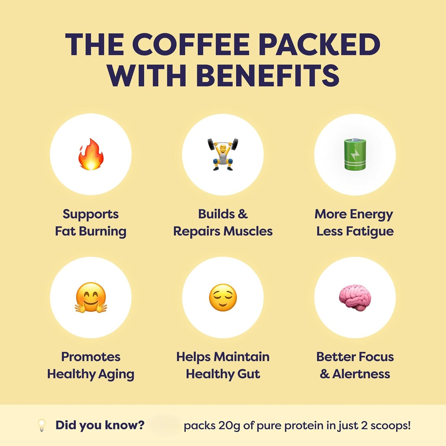 Original Protein Iced Coffee – Whey Cold Brew, 20 Servings