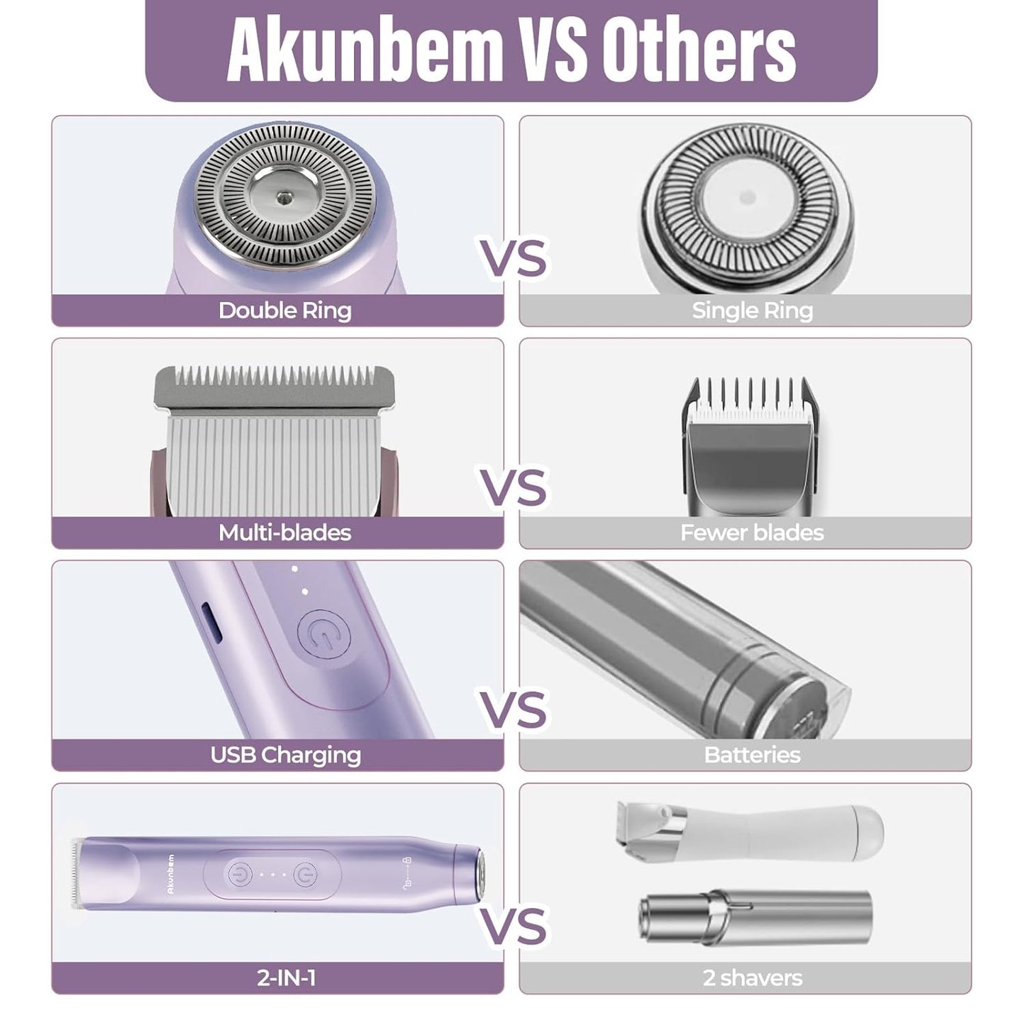 Akunbem 2-in-1 Electric Shaver & Bikini Trimmer