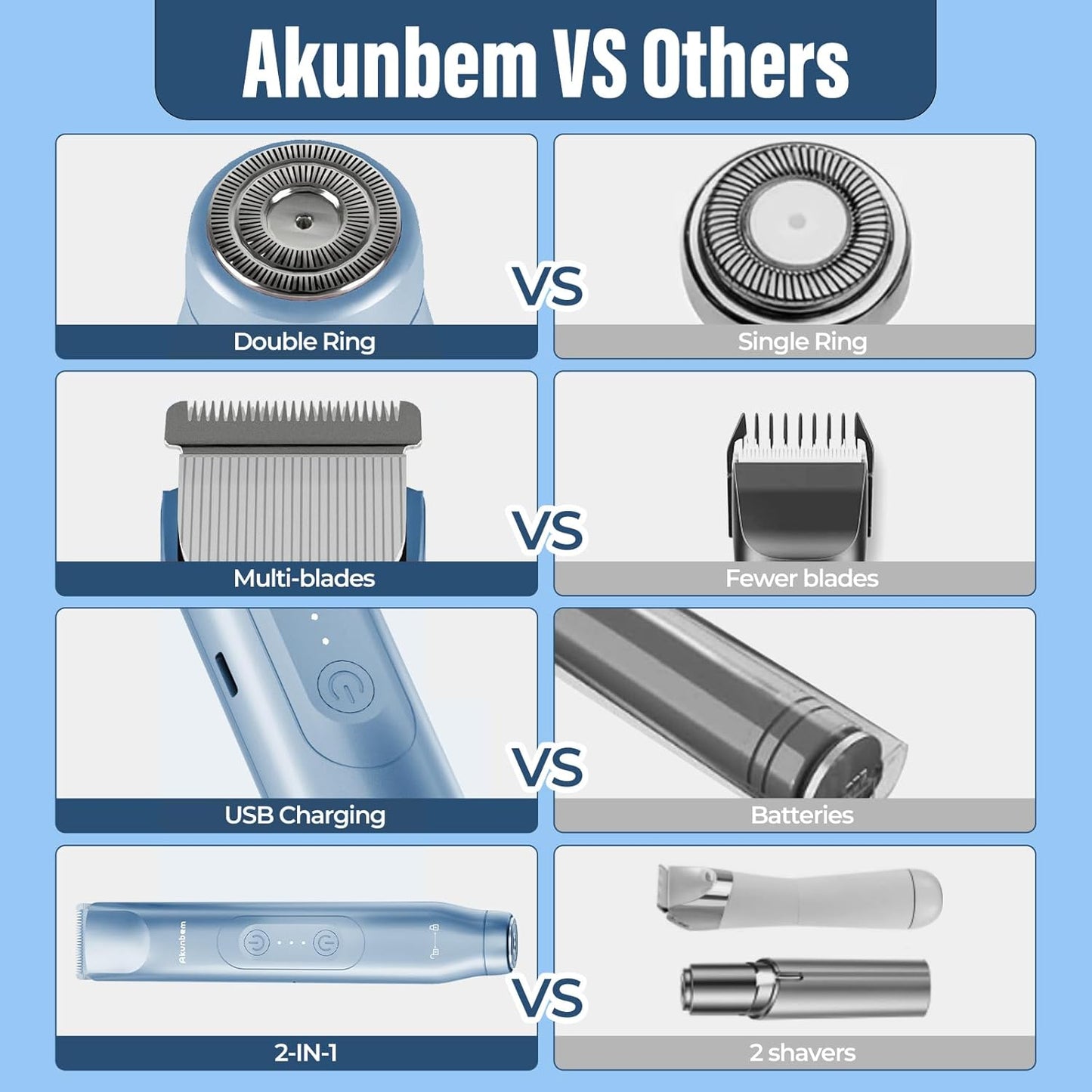 Akunbem 2-in-1 Electric Shaver & Bikini Trimmer