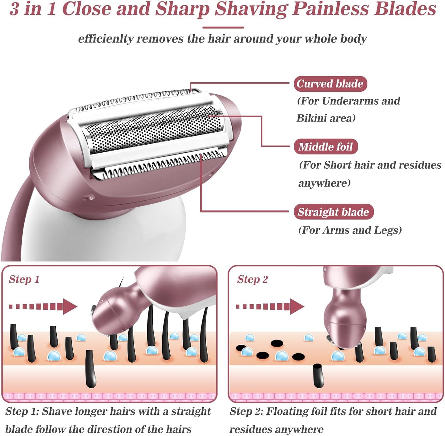 Akunbem Electric Shaver for Women – Wet & Dry Use, Blue & Pink