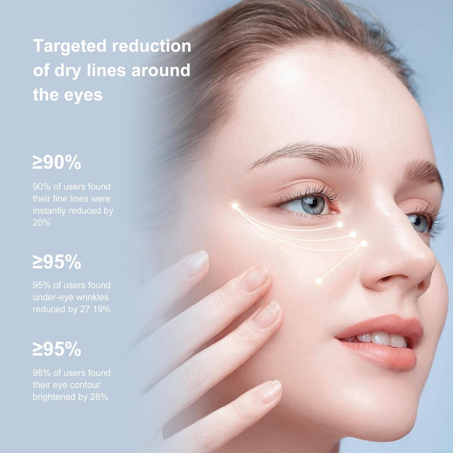 Electric Massage Eye Cream – Dark Circles & Fine Lines Care