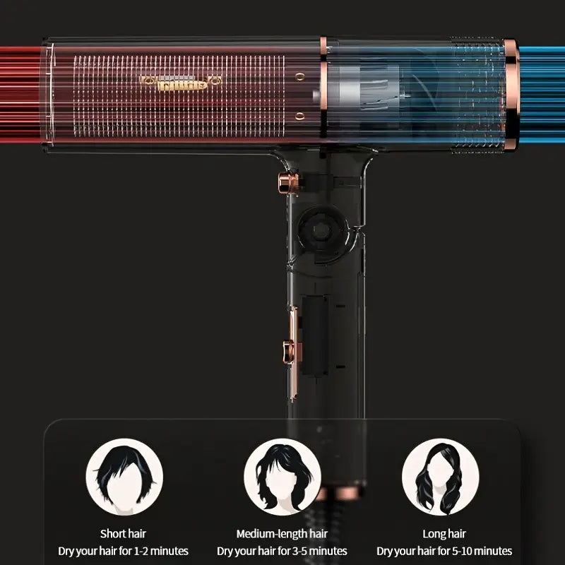 Professional Ion Hair Dryer with Diffuser – Fast Drying for All Hair Types