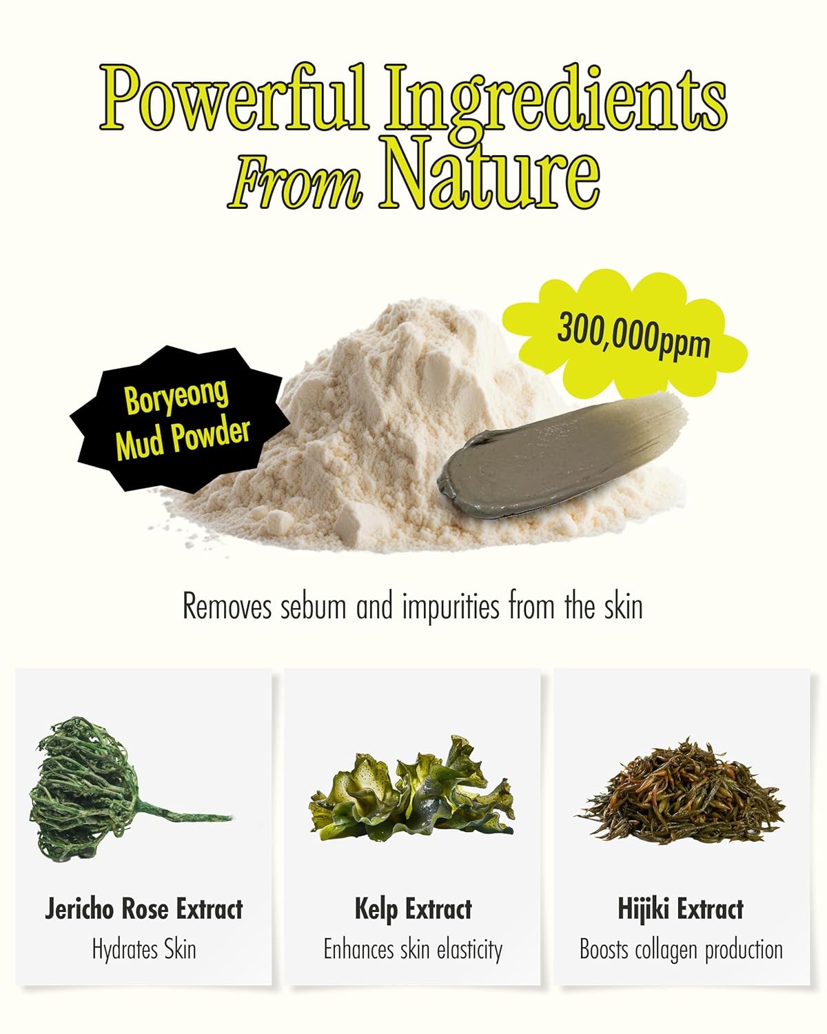 Relief Mud Mask – Hydrating Pore Cleanser for Face & Body, 3.7 oz