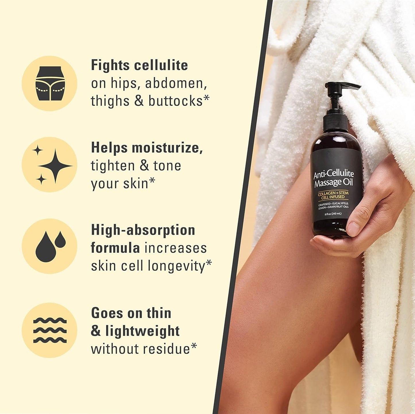Anti Cellulite Massage Oil – Body Oil with Collagen, 8 fl oz