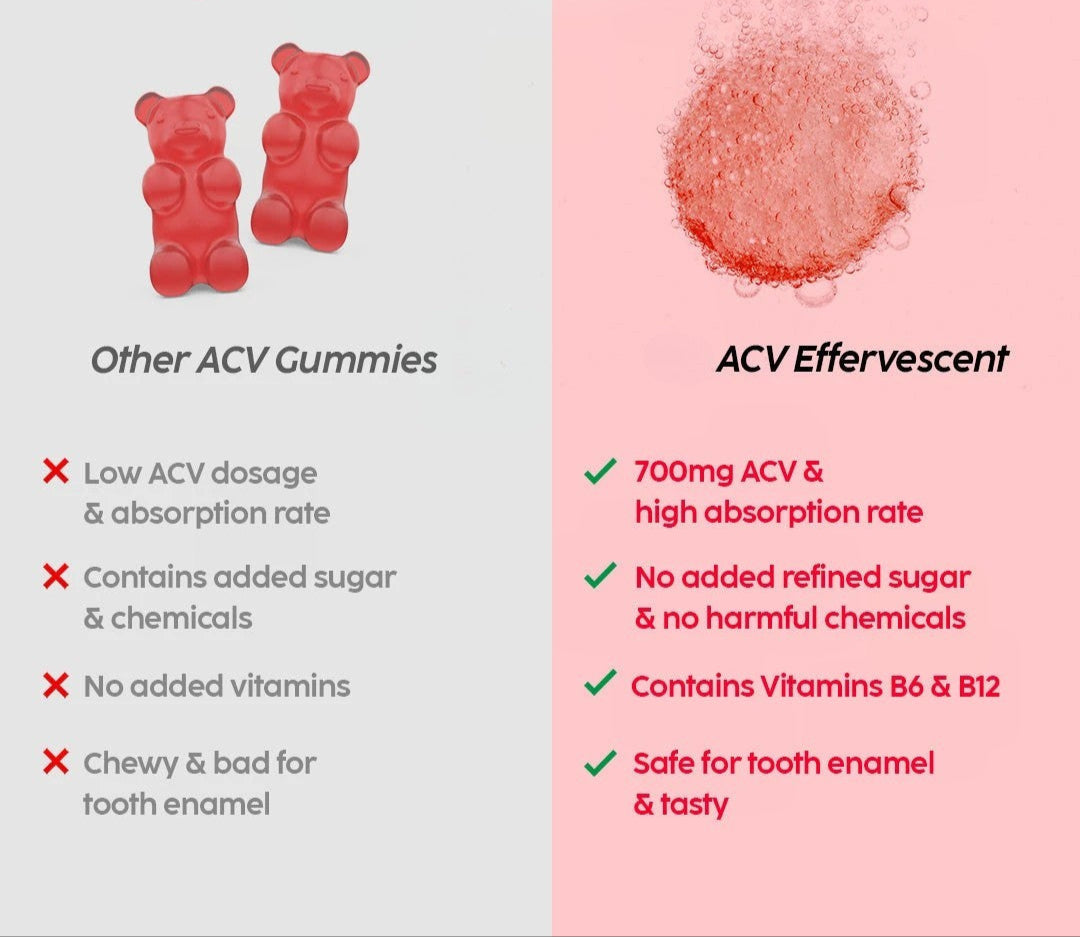 Apple Cider Vinegar Effervescent – 700mg ACV, 30 Tablets
