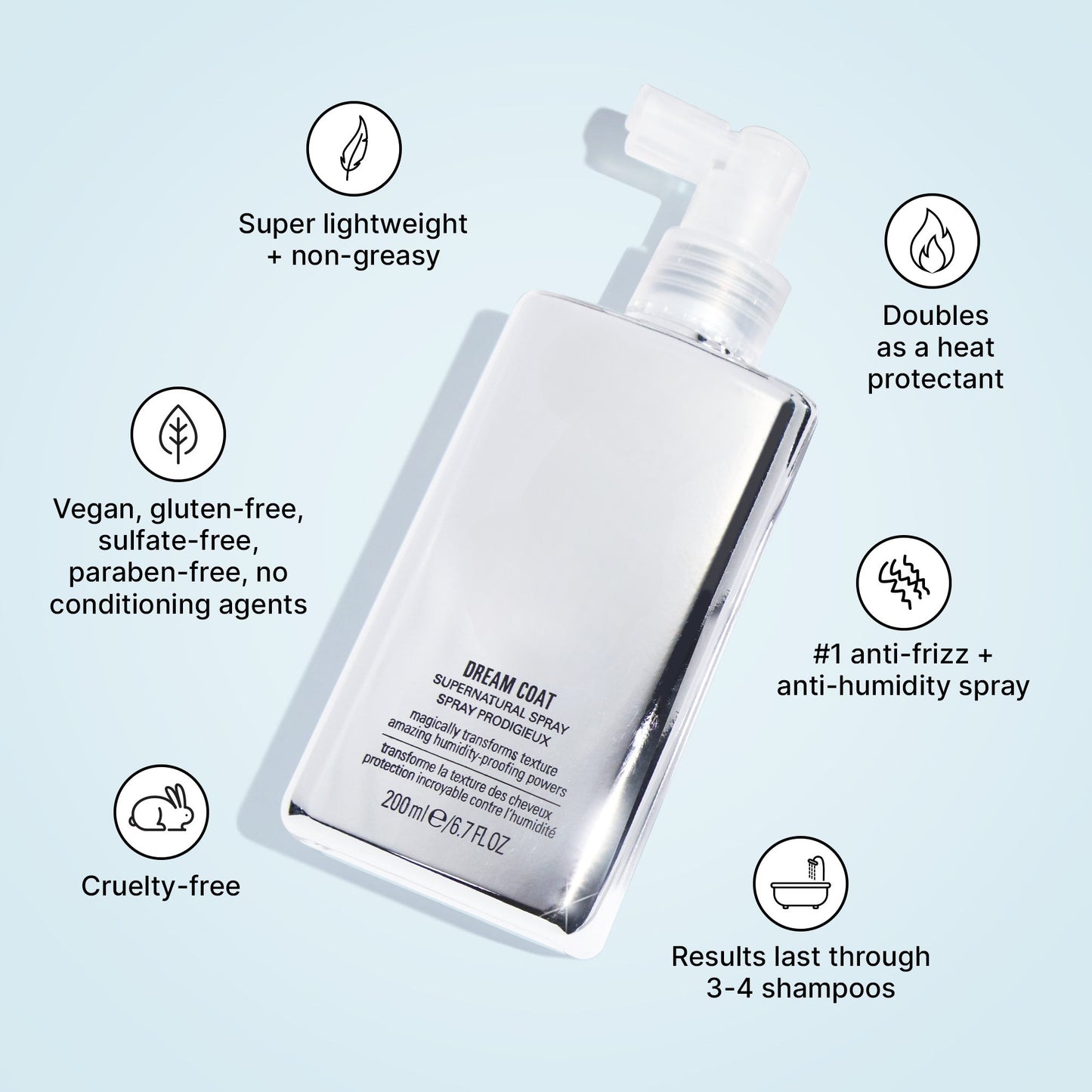 Dream Coat Supernatural Spray – Humidity-Proof Shine Spray, 6.7 oz
