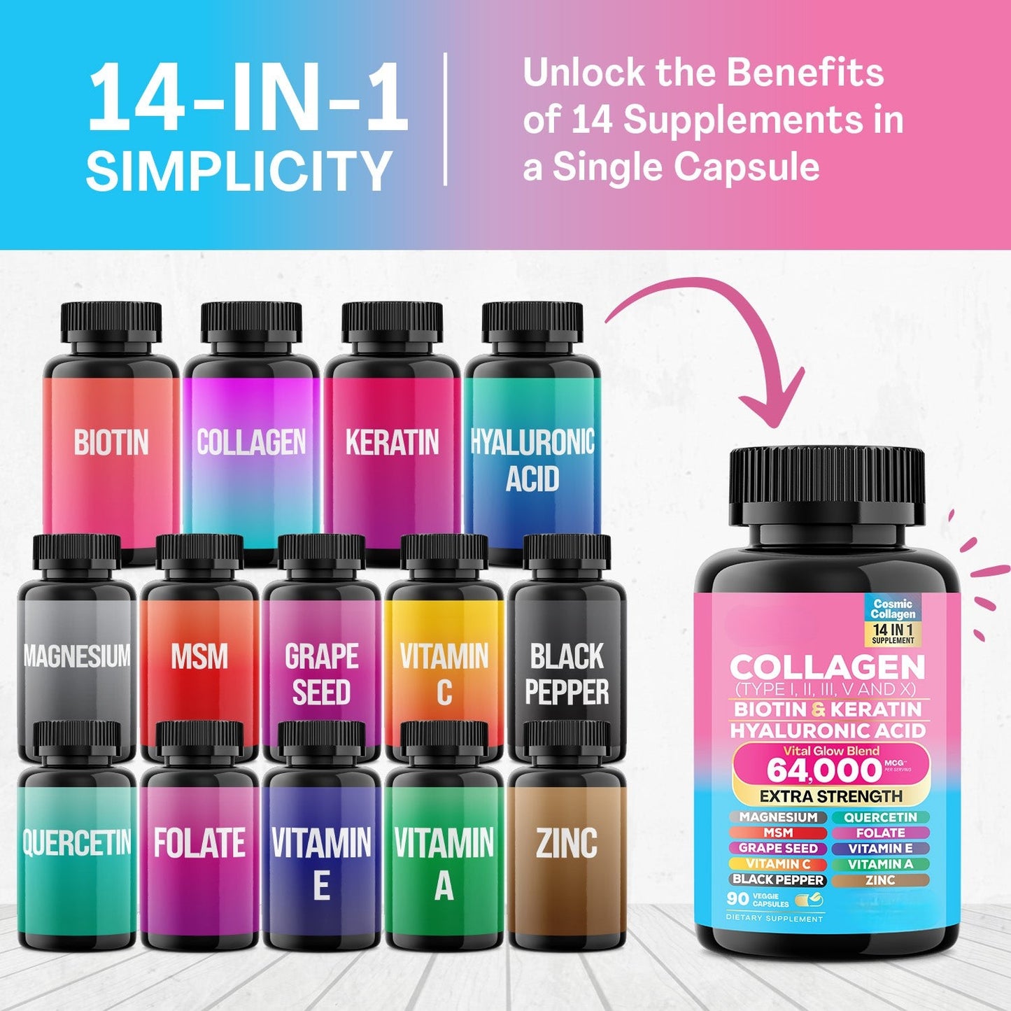 Collagen Peptide Pills – Types I, II, III, V, X + Biotin, 90 ct