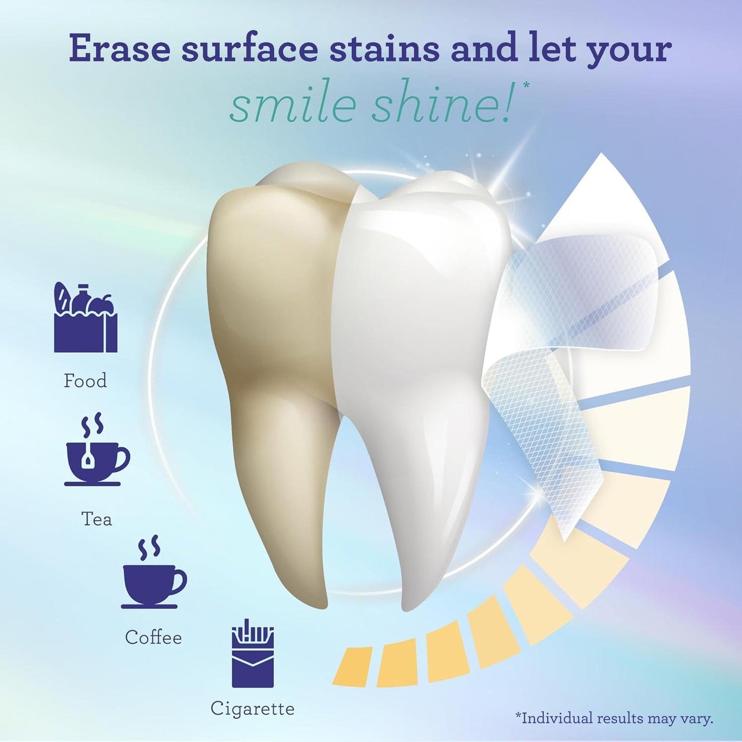 Whitening Strips – 16-Day Teeth Brightening Treatment