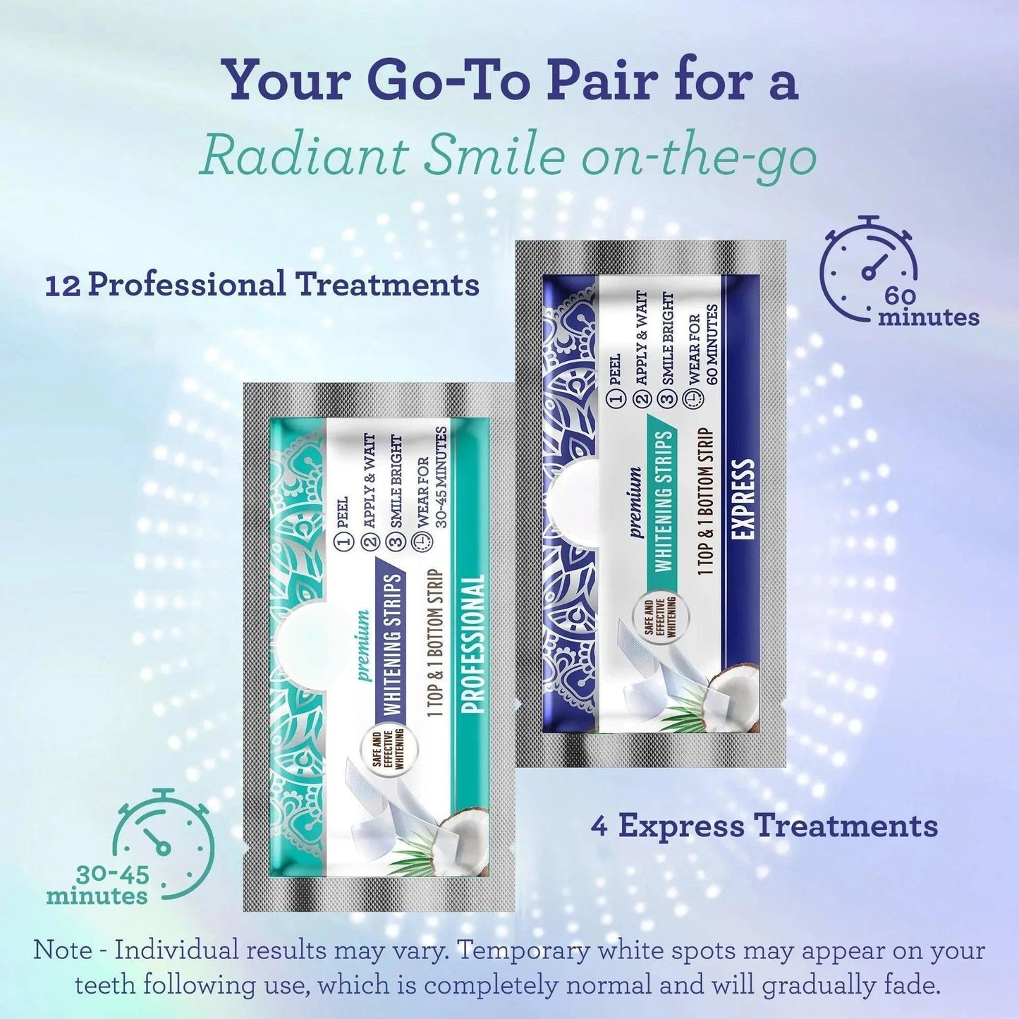 Whitening Strips – 16-Day Teeth Brightening Treatment