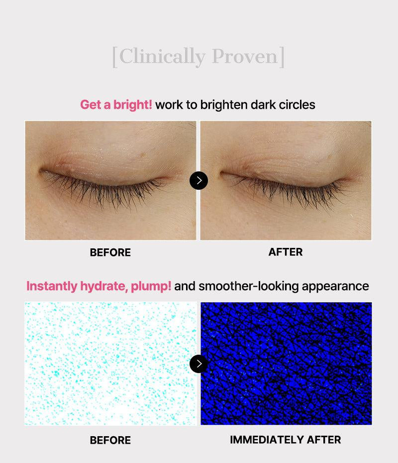 The Peptide Collagen Hydrogel Eye Patch – Firming & Hydrating