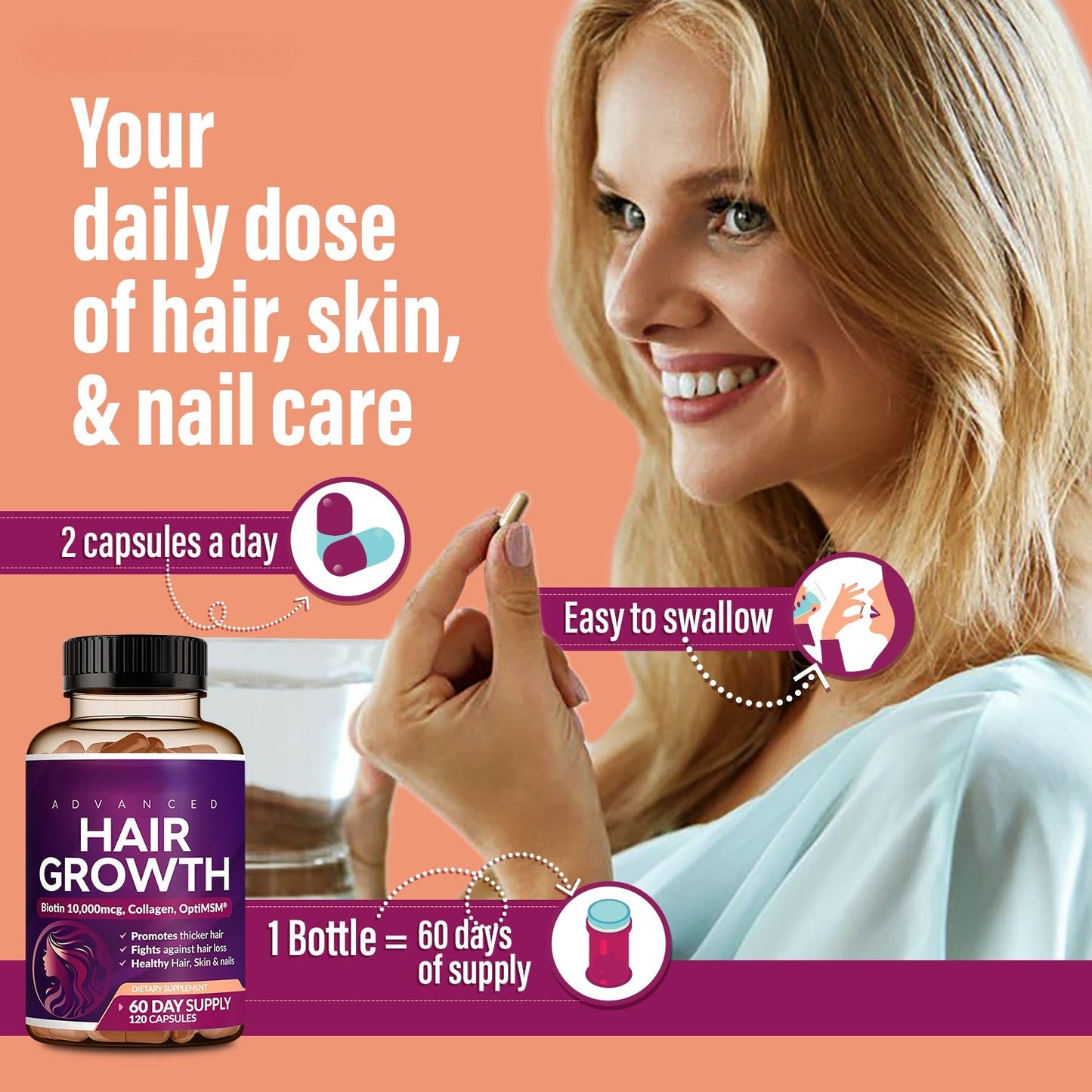 Advanced Hair Growth Vitamins for Women – Biotin & Collagen, 60ct