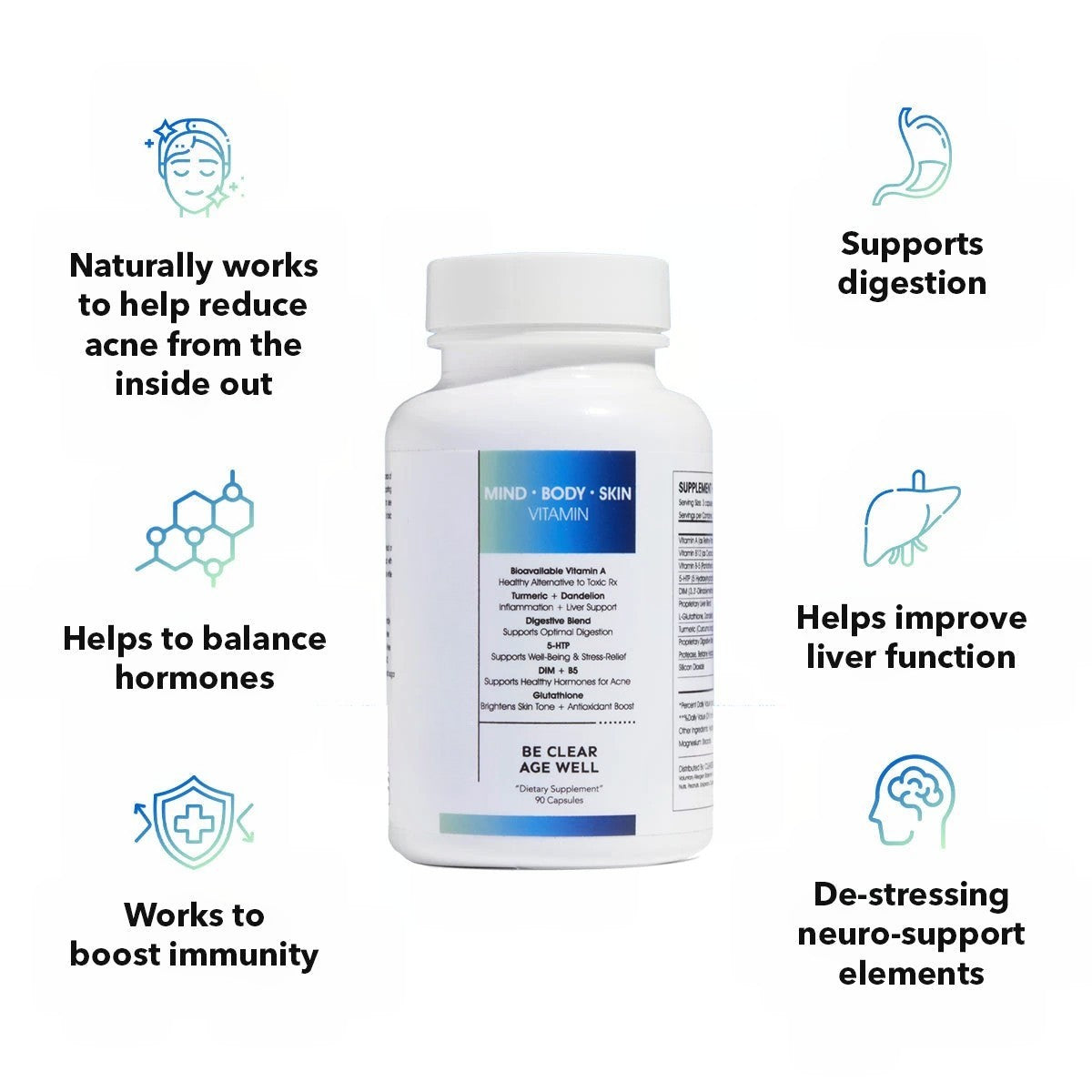 MINDBODYSKIN Hormonal Acne Supplement – Skin Support, 90ct