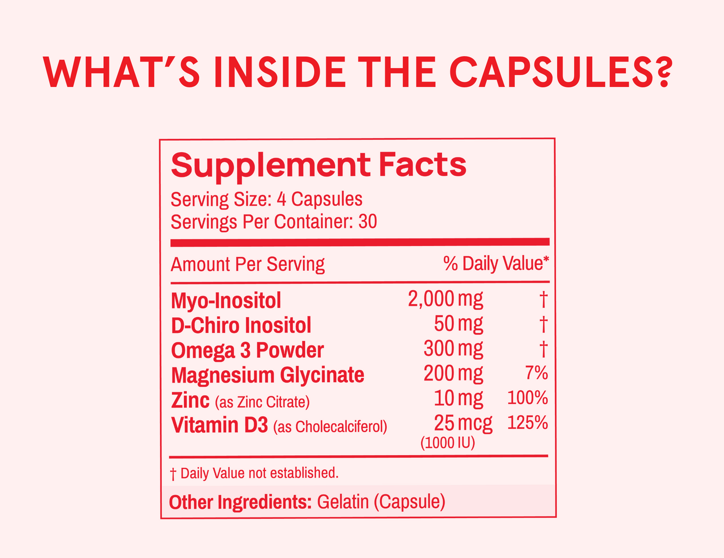 Inositol Multivitamin Capsules – Unflavored, 30 Servings