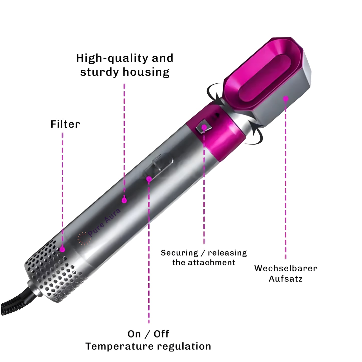Pure Aura 5-in-1 Electric Curler
Unleash your hair’s true potential with the Pure Aura 5-in-1 Electric Curler – your all-in-one styling solution. Designed with advanced heat technology and five interchangeable attachments, this curler lets you create endless looks, from soft beach waves to glamorous curls full of volume.