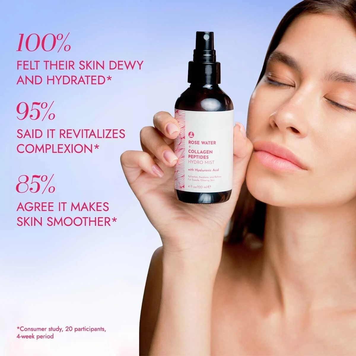 Rose Water Face Toner – With Collagen & Hyaluronic Acid
