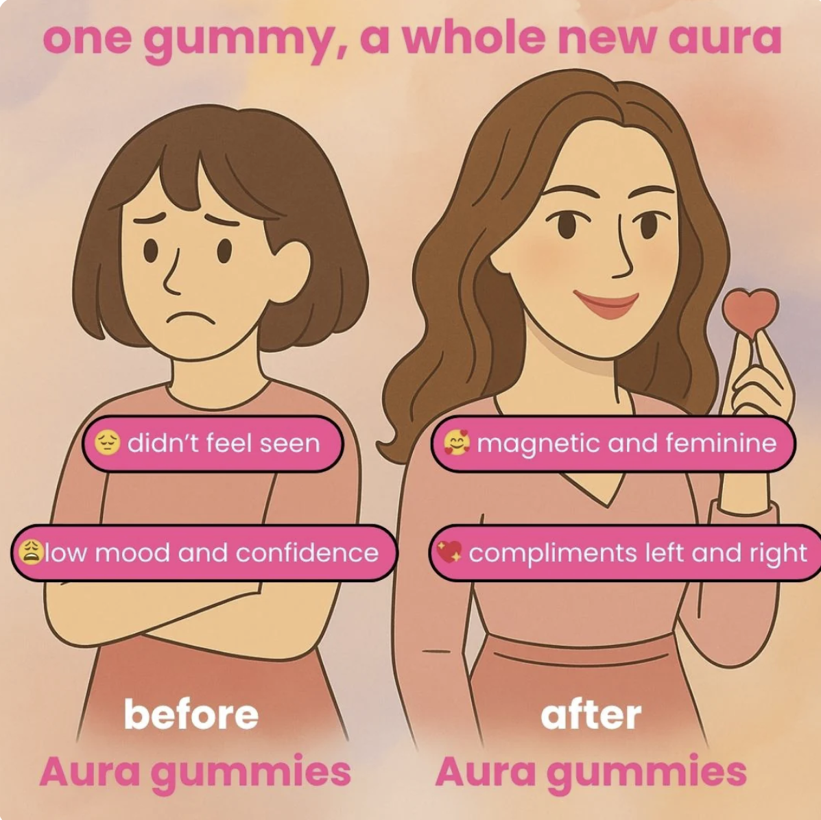 Pheromone Gummies – Mixed Berry Flavor, 60 Count (30 Days)