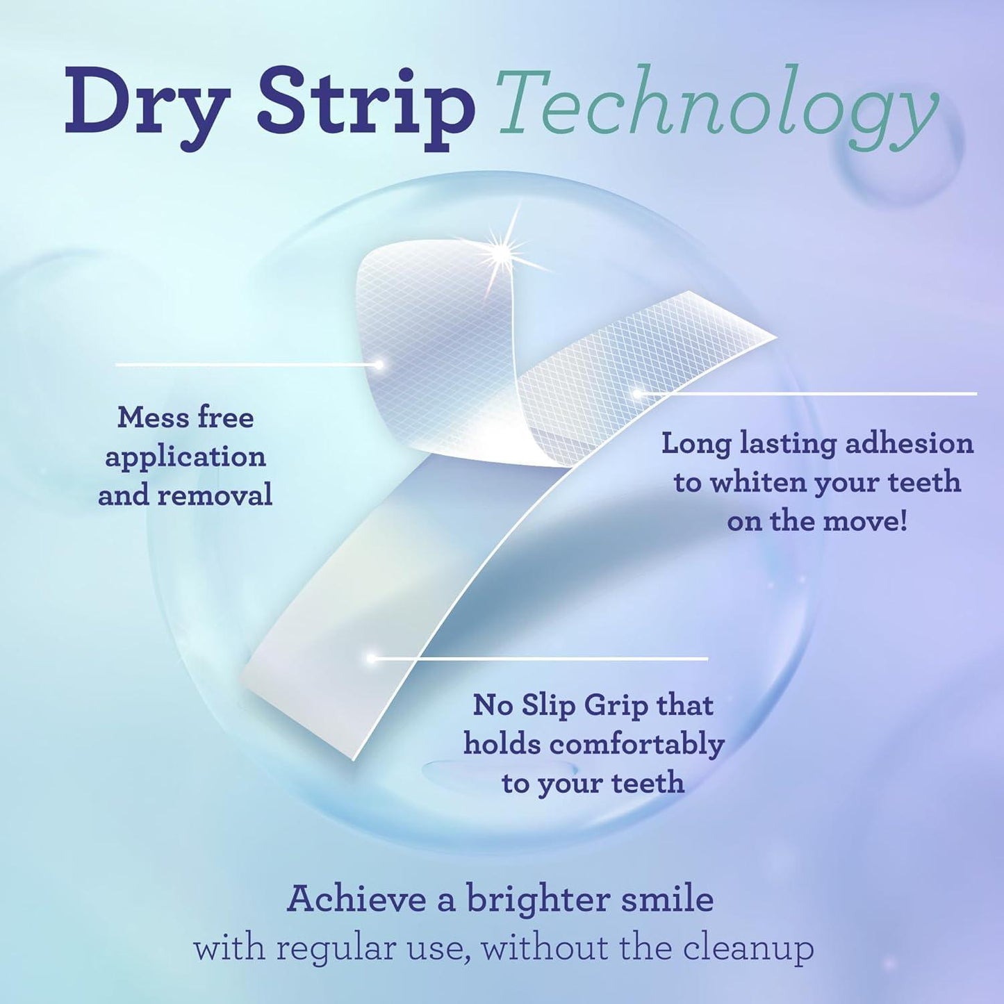 Whitening Strips – 16-Day Teeth Brightening Treatment