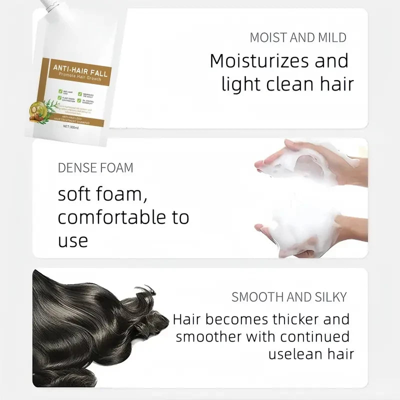 Anti Hair Loss Shampoo – Hair Growth & Moisture Support, 8oz