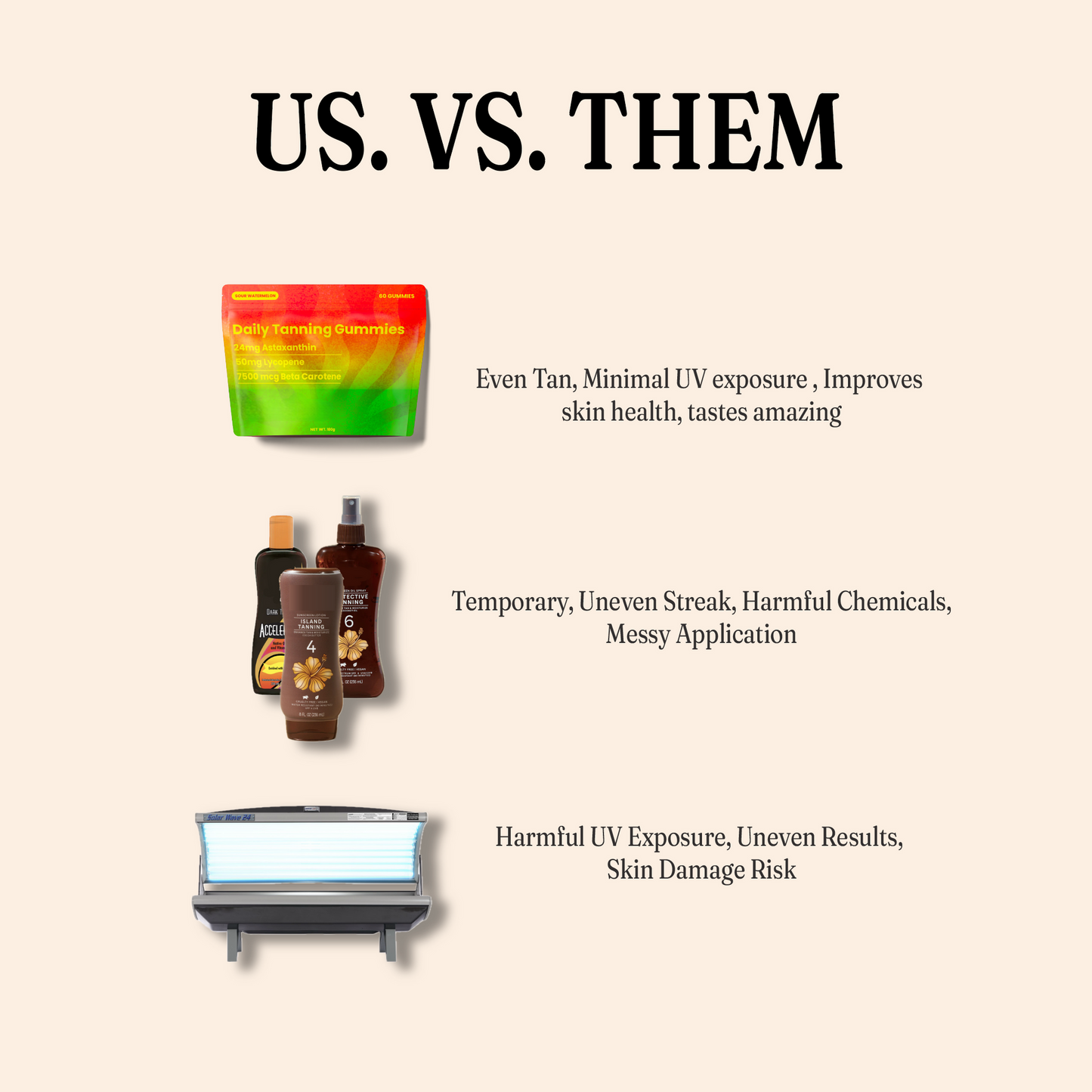 Tanning Gummies – Vegan-Friendly Gummies for Faster, Natural-Looking Tans & Enhanced Skin Resilience