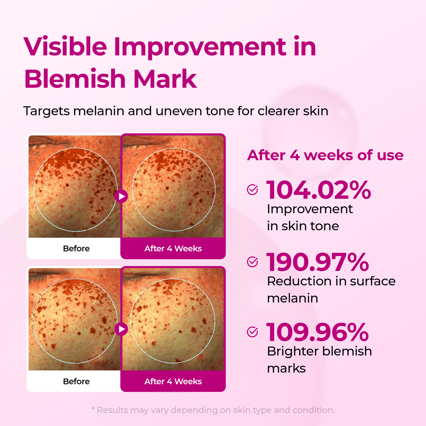 Lumi Pore & Spot Care Duo – Clarifying & Brightening Set