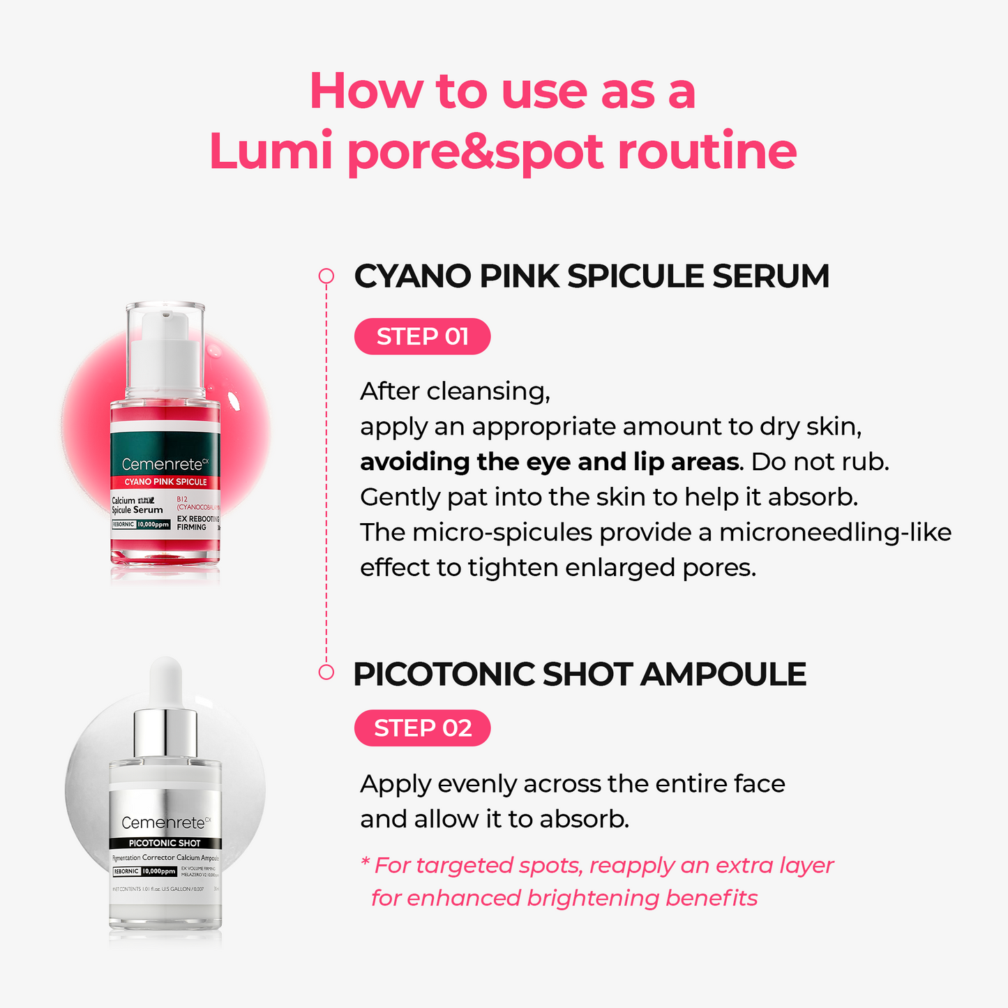 Lumi Pore & Spot Care Duo – Clarifying & Brightening Set