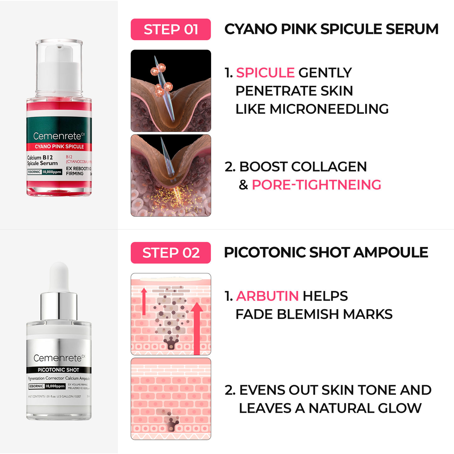 Lumi Pore & Spot Care Duo – Clarifying & Brightening Set