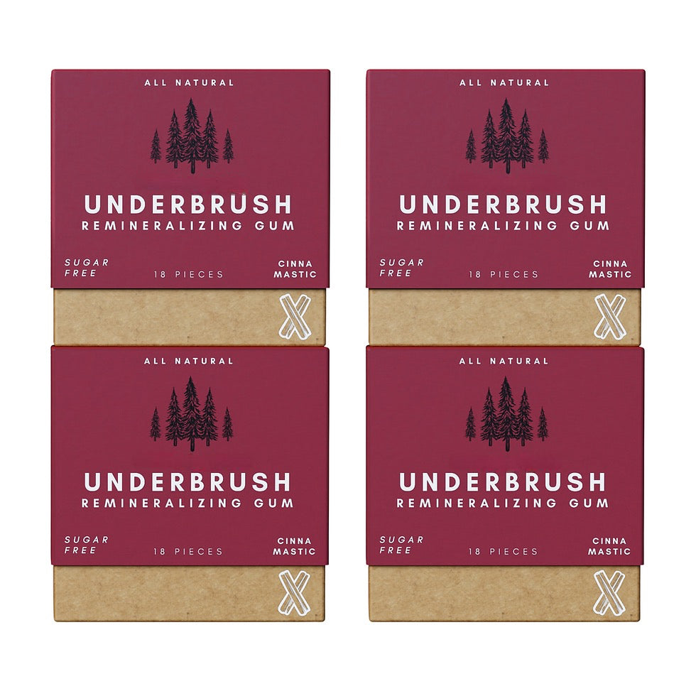 Underbrush Remineralizing Chewing Gum - Nano-Hydroxyapatite Gum for Teeth & Gum Protection