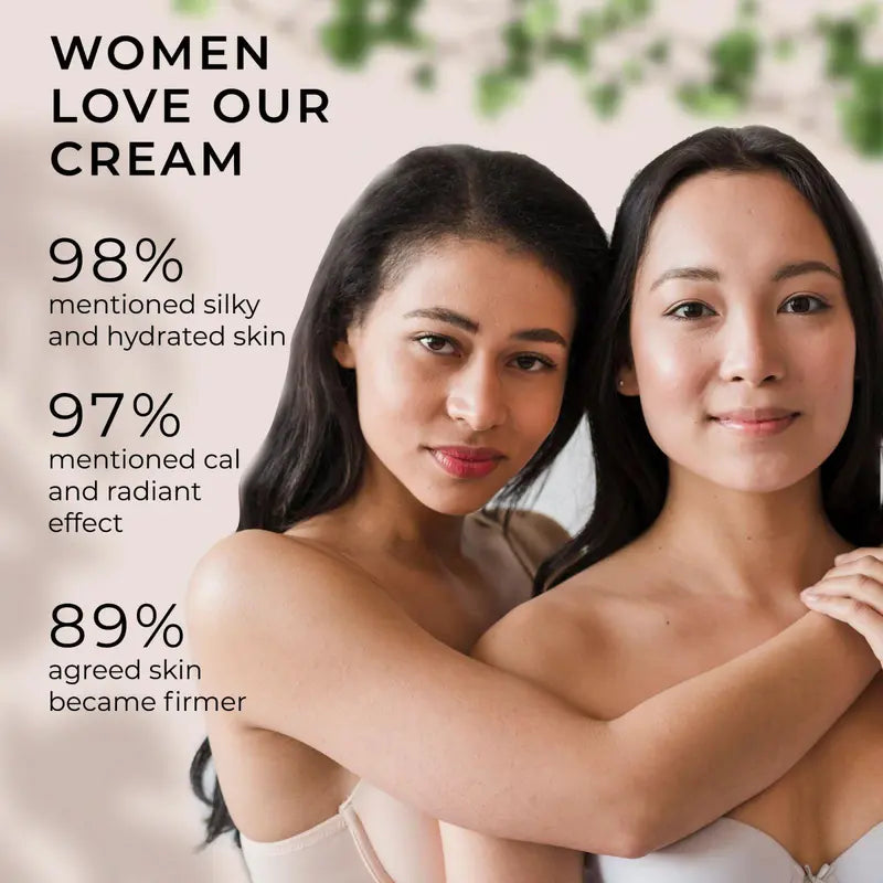 Trstay Belly Firming Cream – Tightening Moisturizer for Women
