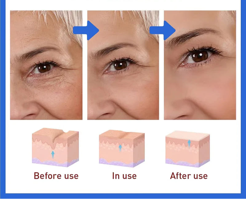 Renewal Serum – Daily Moisturizing & Skin Smoothing Serum