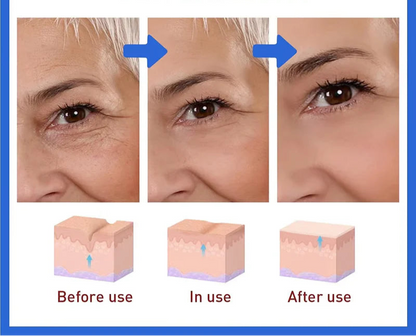 Renewal Serum – Daily Moisturizing & Skin Smoothing Serum