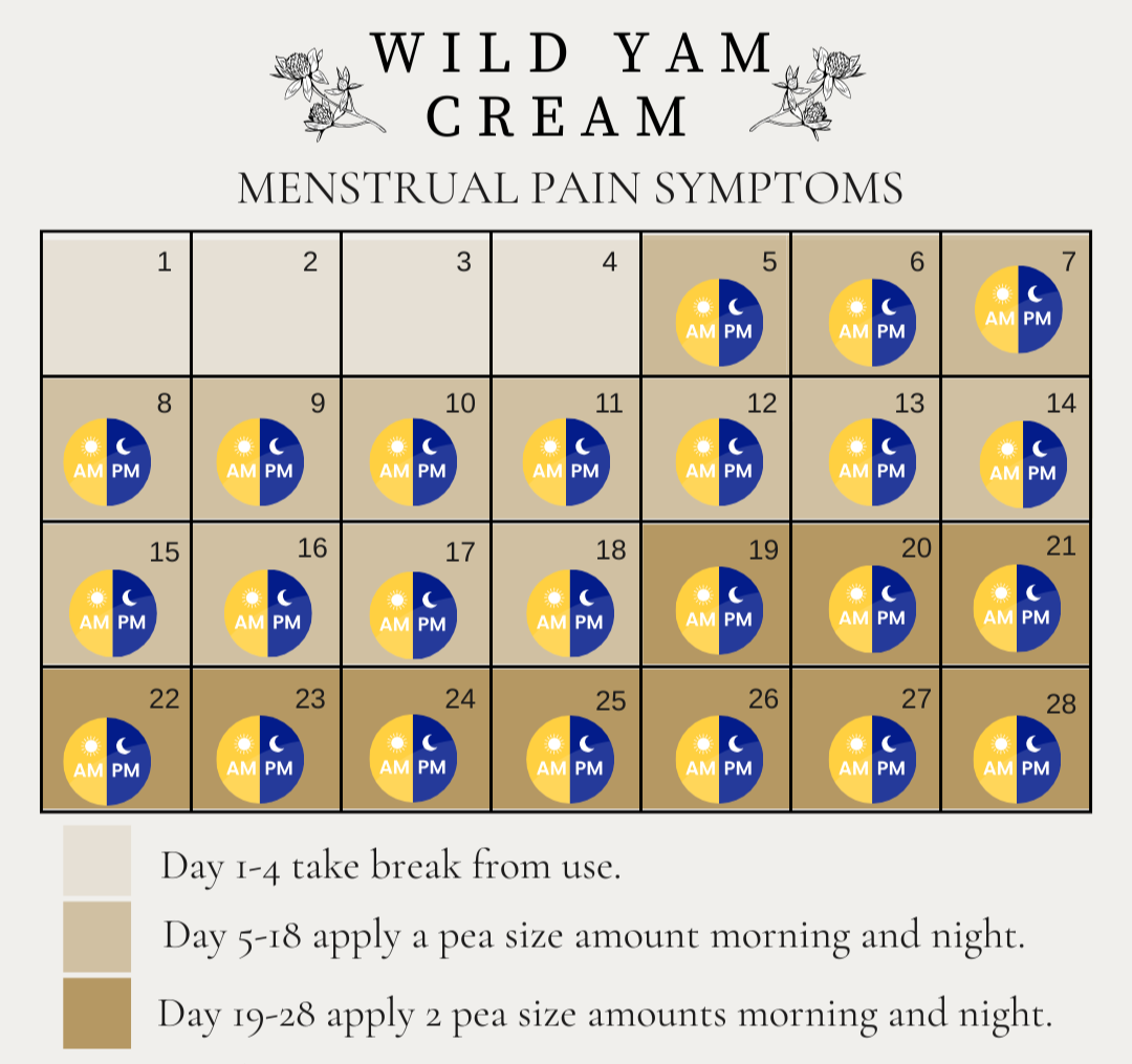 Organic Wild Yam Cream – Plant-Based Moisturizing Body Cream