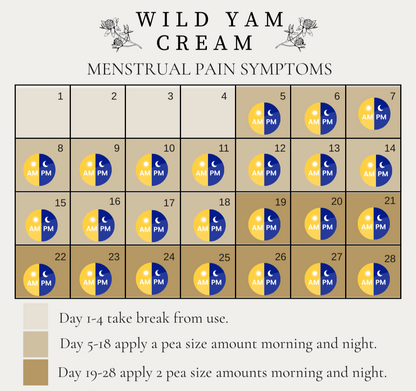 Organic Wild Yam Cream – Plant-Based Moisturizing Body Cream