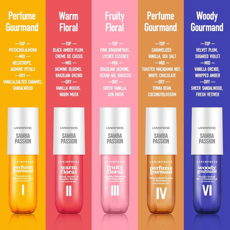 Lanimpress Samba Passion Hair & Body Perfume Mist Set – 5 Ct