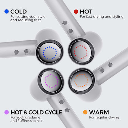 High-Speed Hair Dryer C02 – Fast-Drying, Lightweight Blow Dryer with Ionic Technology